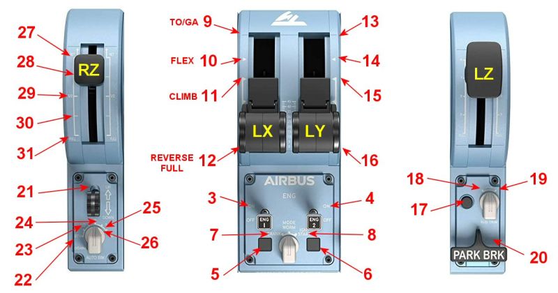 TCA 2-throttles'template 04.jpg