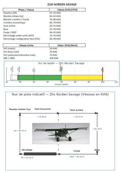 03 Zlin Savage Norden.jpg