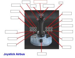 100 TA joystick Airbus.jpg
