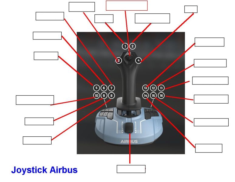 Fichier:100 TA joystick Airbus.jpg